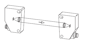 Zender en ontvanger optische sensor