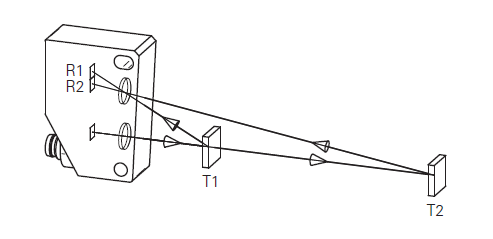 Diffuse optische sensor met achtergrondonderdrukking