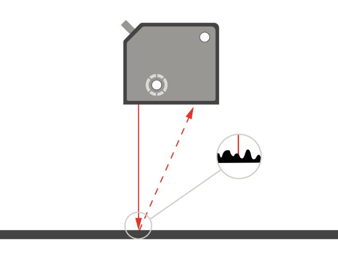 Laser sensor met punt