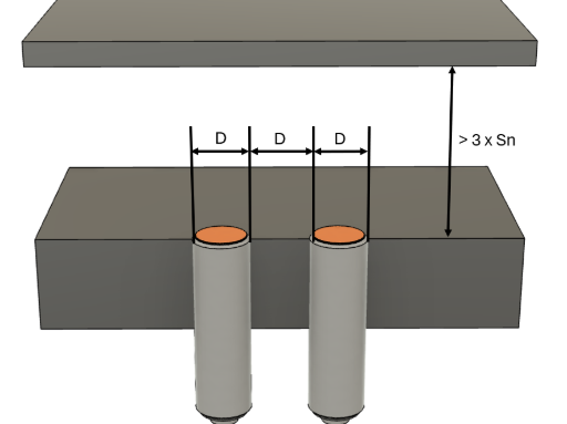 Flush sensor mounting