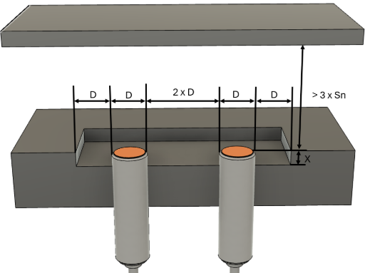Quasi-flush sensor mounting