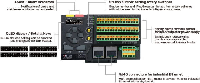Optex FA IO-Link master features