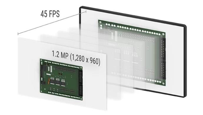 Autonics VG2 series resolution
