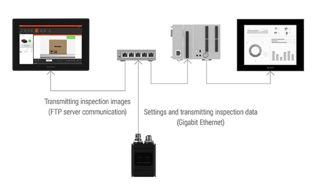 VG2 Autonics software