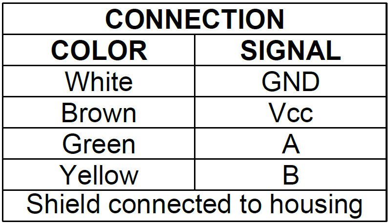 LAENC27.2221.2.ZN14 Pinout