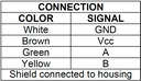 LAENC27.2221.2.ZN14 Pinout