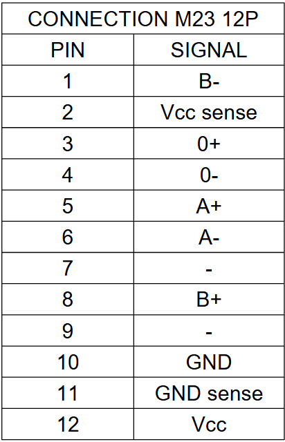 LA355 Pinout