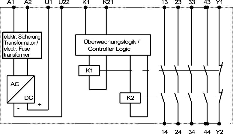 CM Manufactory SAFE X4 Schematic