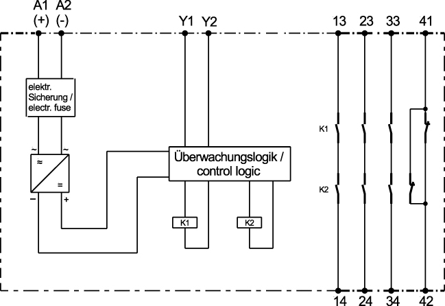 CM Manufactory SAFE 1 Schematic