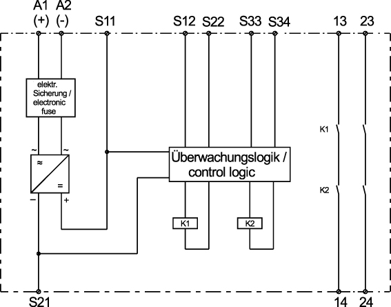 Tapeswitch PRSU/2 Schematic