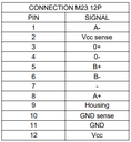 LAU16 M23 Pinout